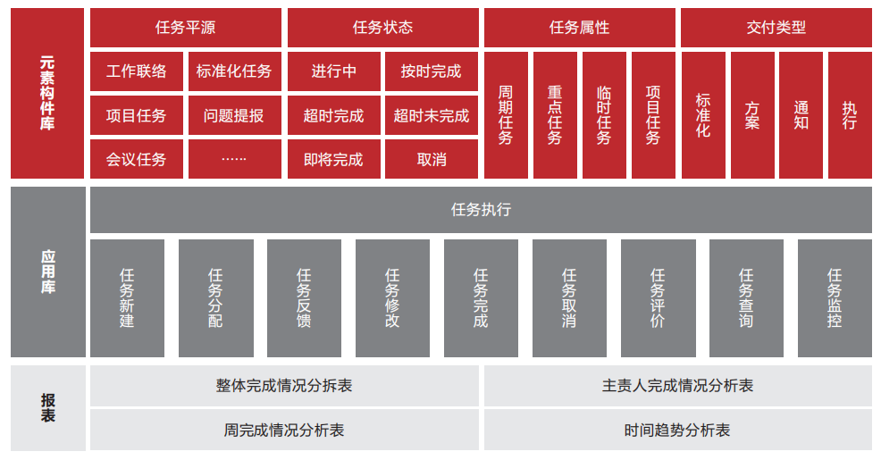 监狱事务管理系统